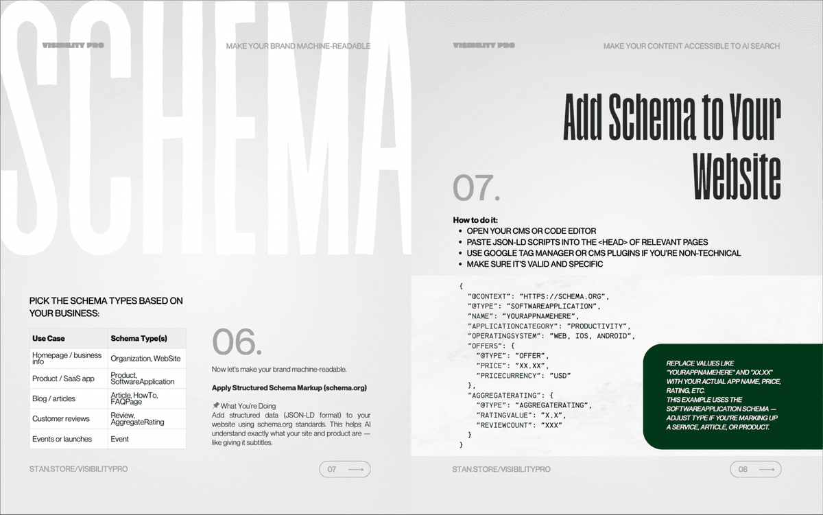 AI Visibility Result 1